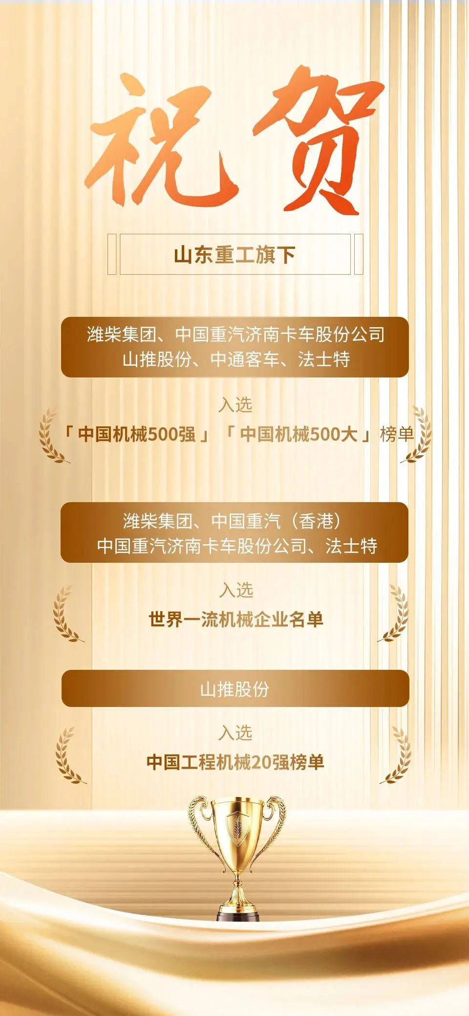 中國機械500強！山東重工五家企業上榜